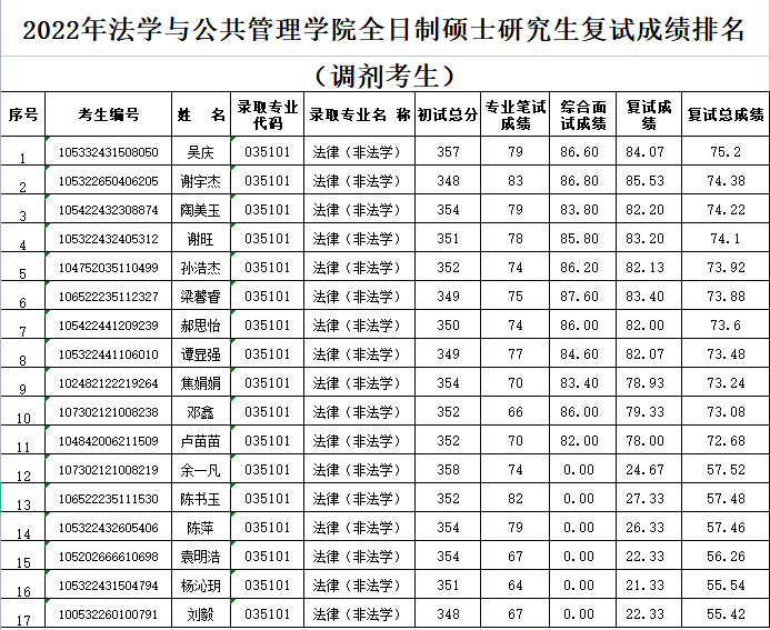 a片无码