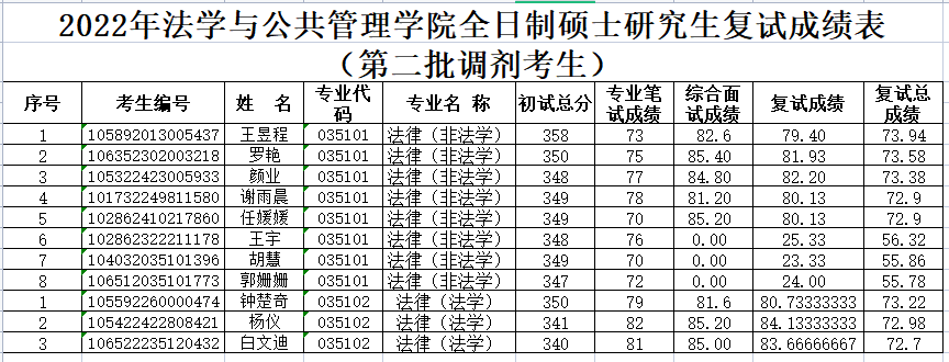 a片无码