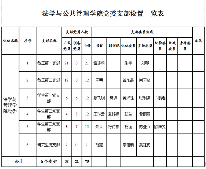 a片无码