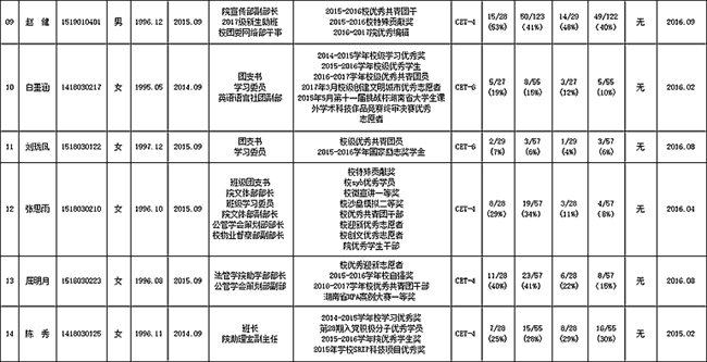 a片无码