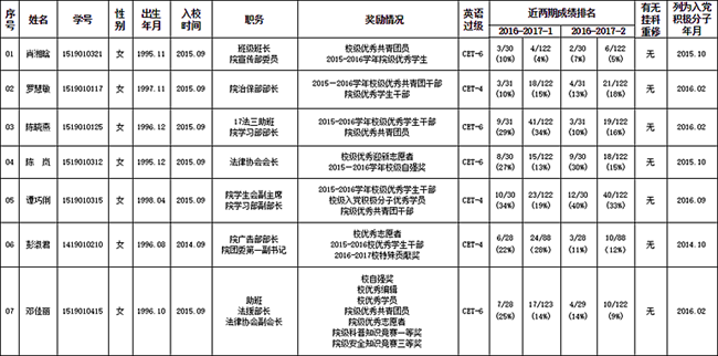 a片无码